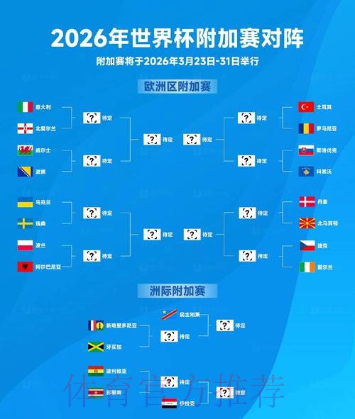 2026世界杯直播入口分析
