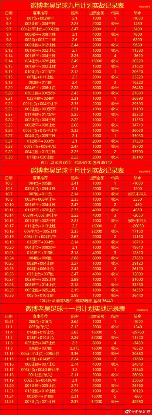 世界杯滚球网站热门